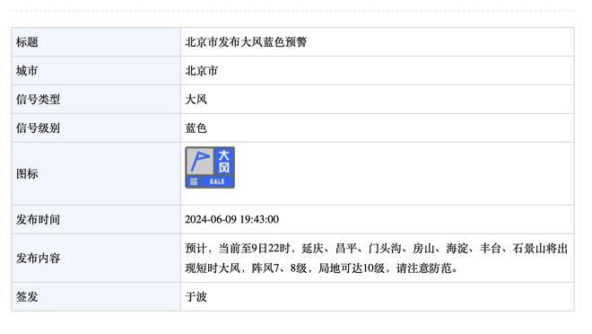 谷爱凌：很开心能在家门口看F1比赛，我祝他们赛车愉快